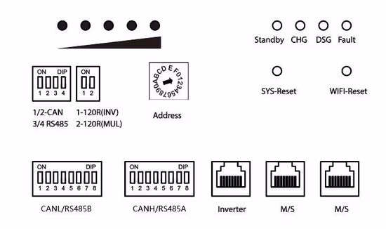 Lithiumbatterien Solarbatterien LiFePO4 3kwh 5kwh 10kwh 15kwh 20kwh Lithium-Eisenphosphat-Batterien 51,2V 60Ah 100Ah Solarspeicherbatterien für Privathaushalte