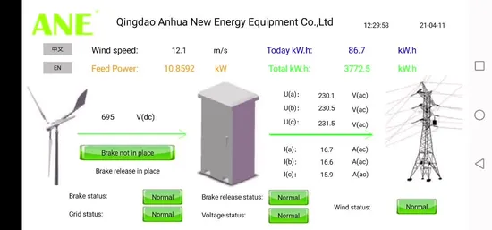 Ahwcc Series DC 48V High Efficiency Wind Turbine Charging Controller