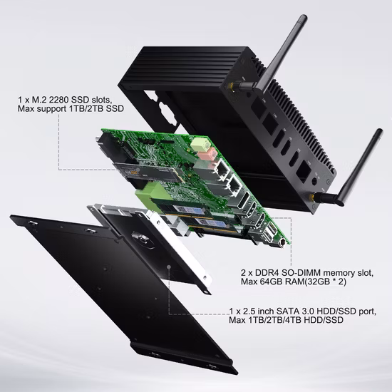 Industrie-PC-Computer, kabelloser Dual-LAN-Mini-PC mit integrierter Intel Gemini Lake-R-Serie, 4 Gigabit LAN für Router, 1* SATA3.0, 1* HDMI2.0, 2* USB3.0